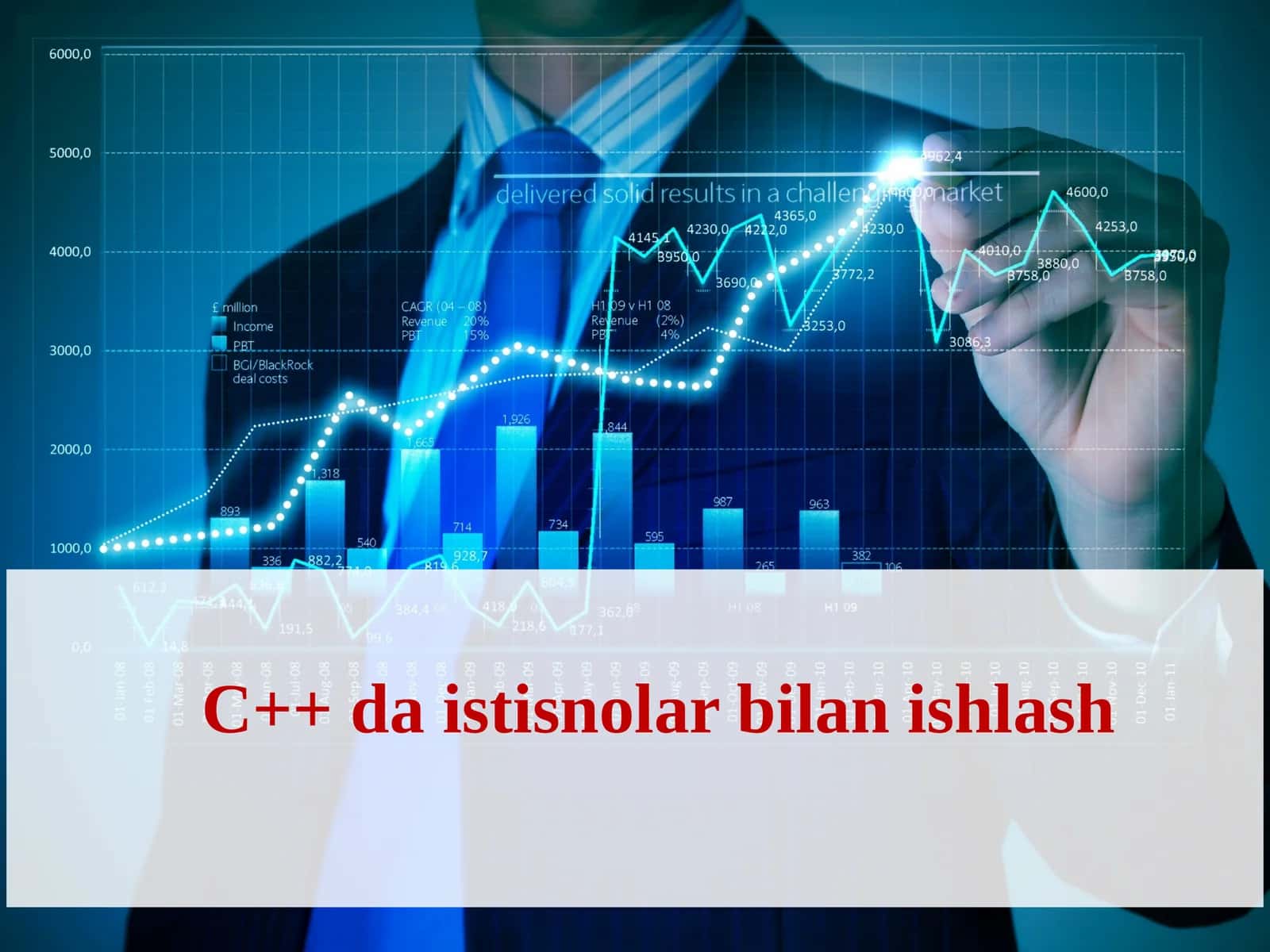 C++ da istisnolar bilan ishlash 1