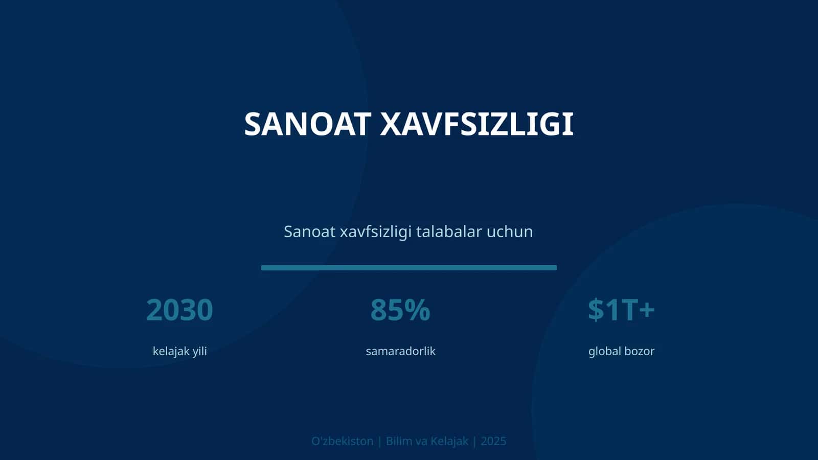 Sanoat xavfsizligi 1