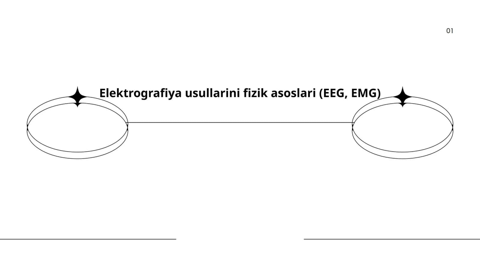 Elektroensefalografiya (EEG) va Elektromiyografiya (EMG) usullari 1
