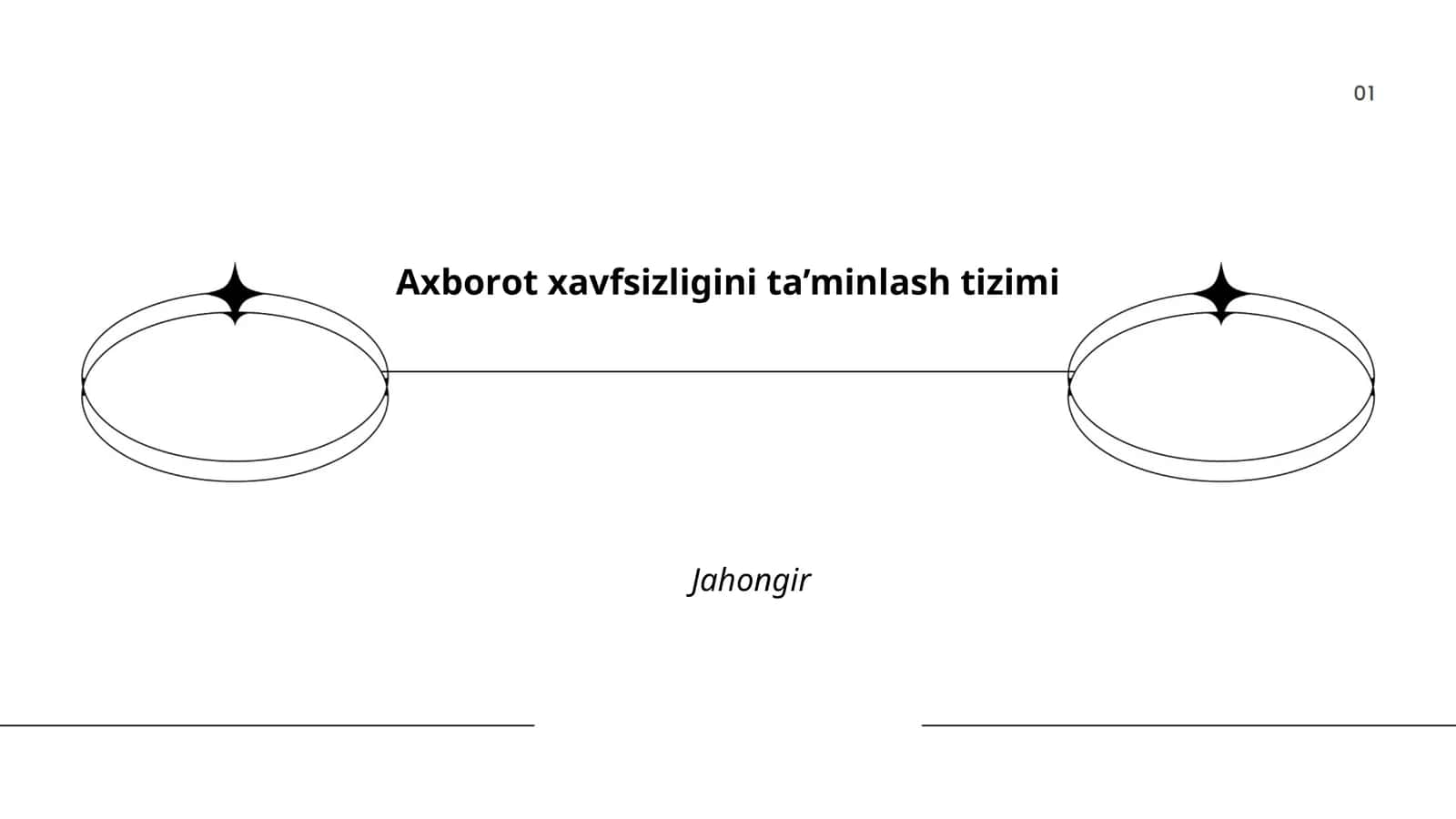 Axborot xavfsizligi asoslari 1