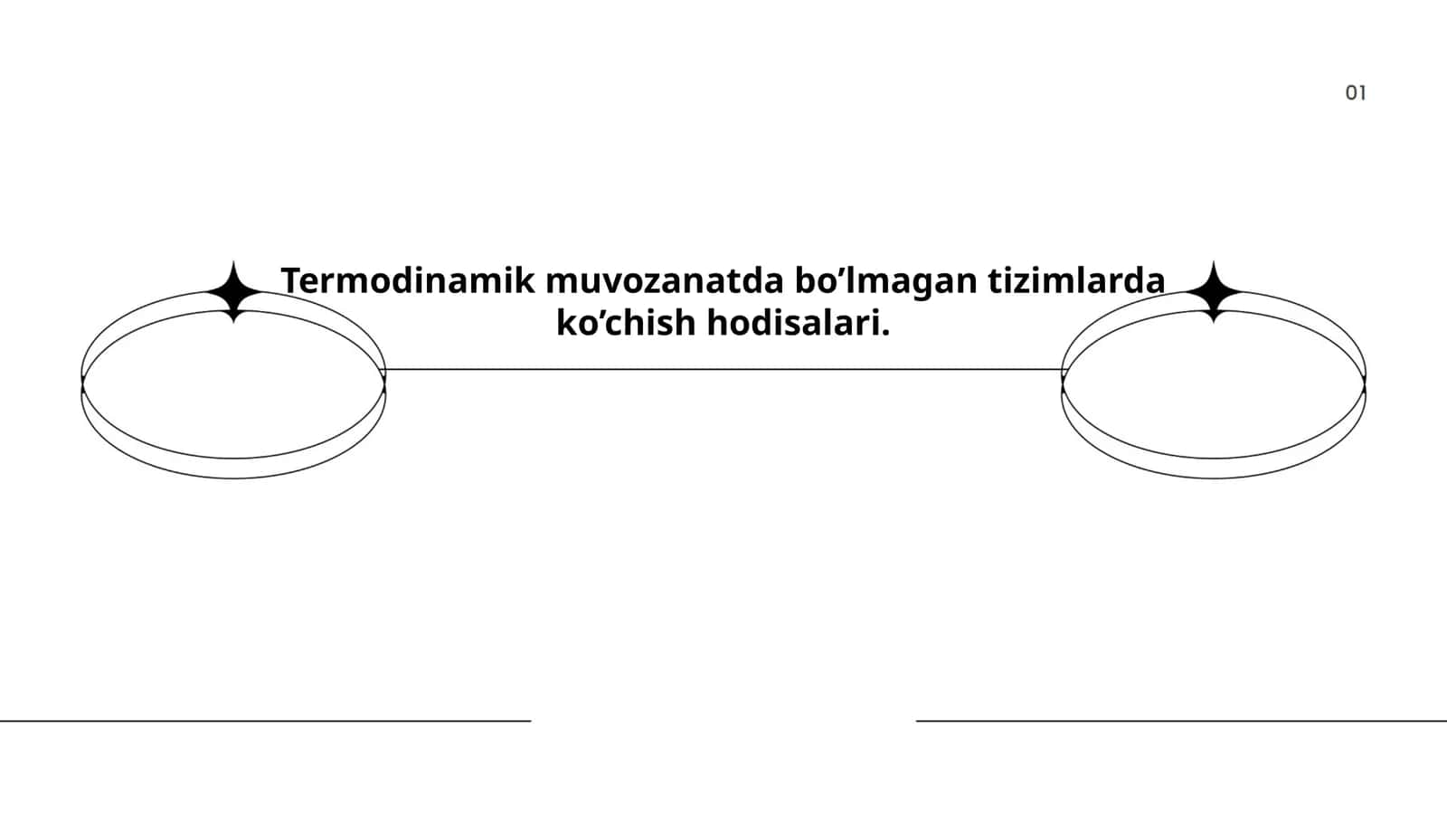 Issiqlik o'tkazish mexanizmlari 1