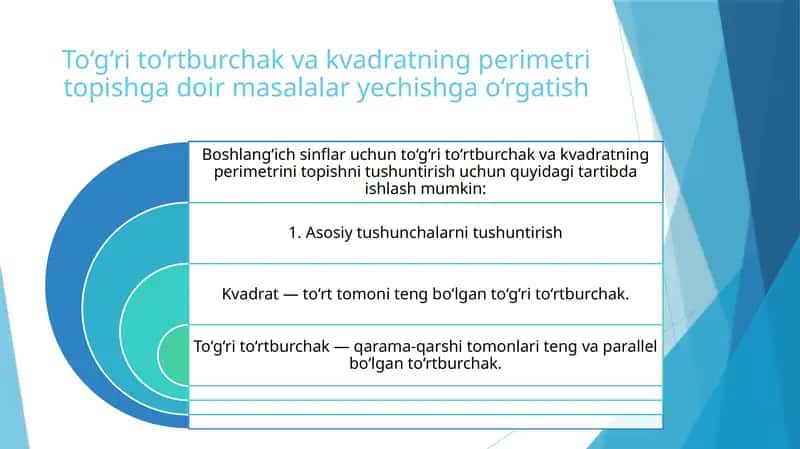 Kvadrat va to‘g‘ri to‘rtburchakning perimetri topish masalalari yechish 1
