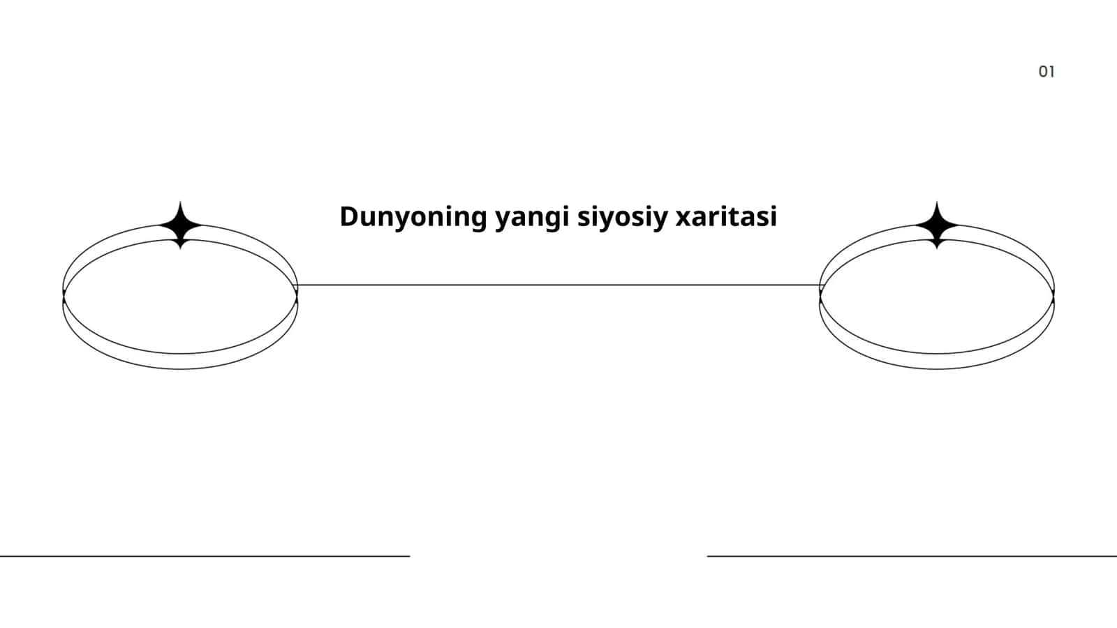 Dunyoning yangi siyosiy xaritasi 1