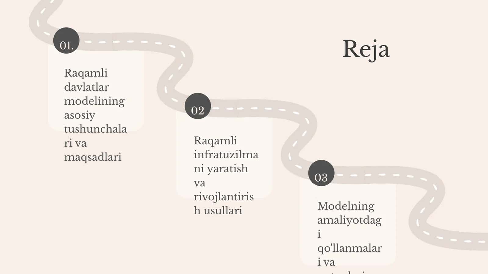 Raqamli davlatlar modeli 1