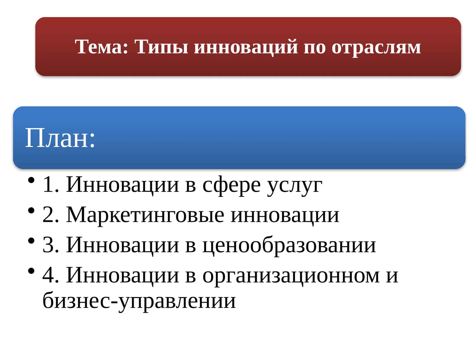 Инновации в сфере услуг 1