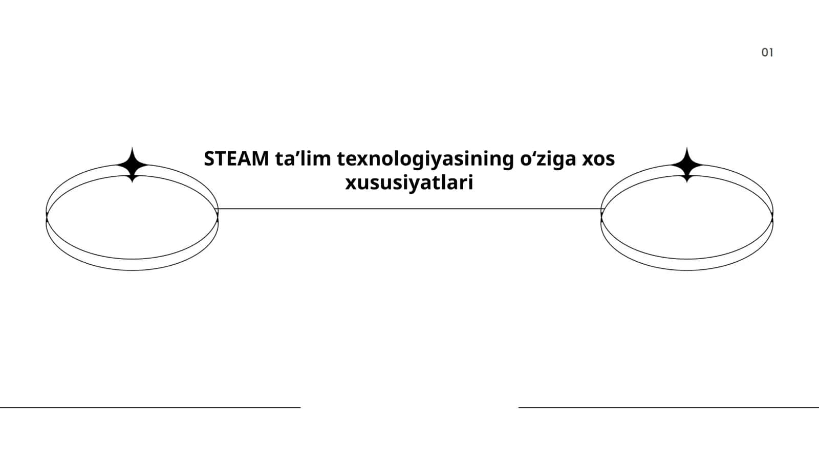 STEAM taʼlim texnologiyasining oʻziga xos xususiyatlari 1