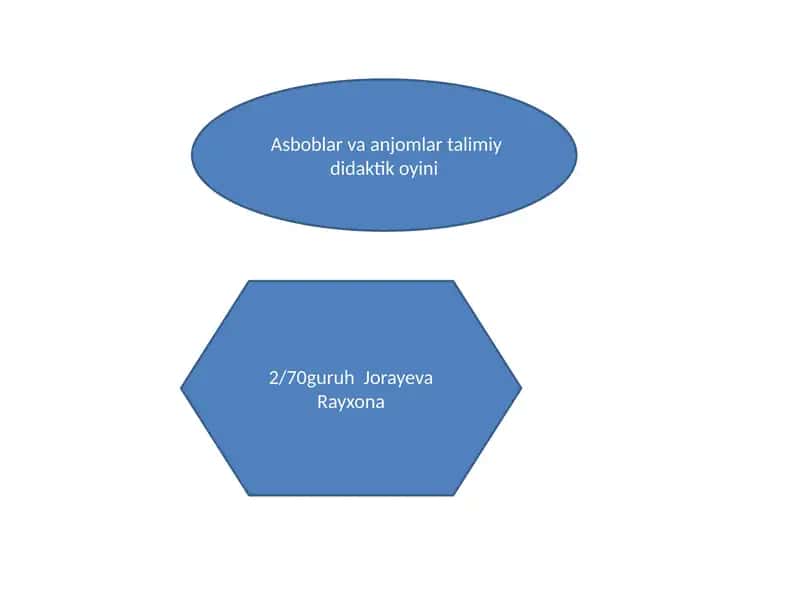Asboblar va anjomlar talimiy didaktik oyinlari 1