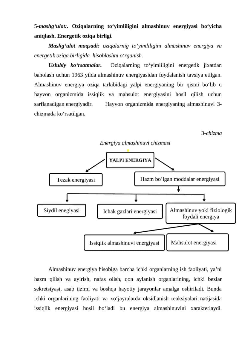Oziqalarning to‘yimliligini almashinuv energiyasi bo‘yicha aniqlash 1