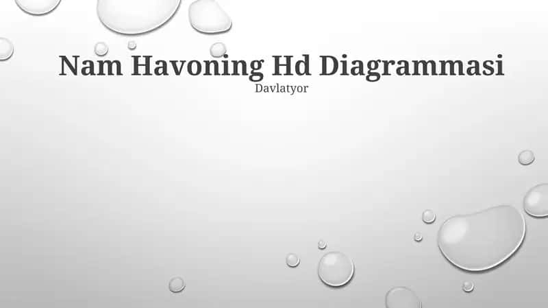 Nam Havoning Hd Diagrammasi