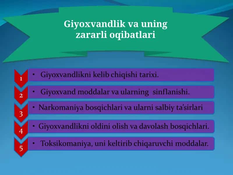 Giyoxvandlik va uning zararli oqibatlari 1