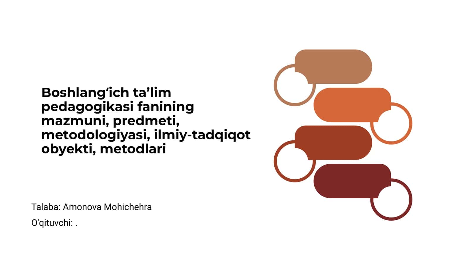 Boshlang‘ich ta’lim pedagogikasi fanining mazmuni 1