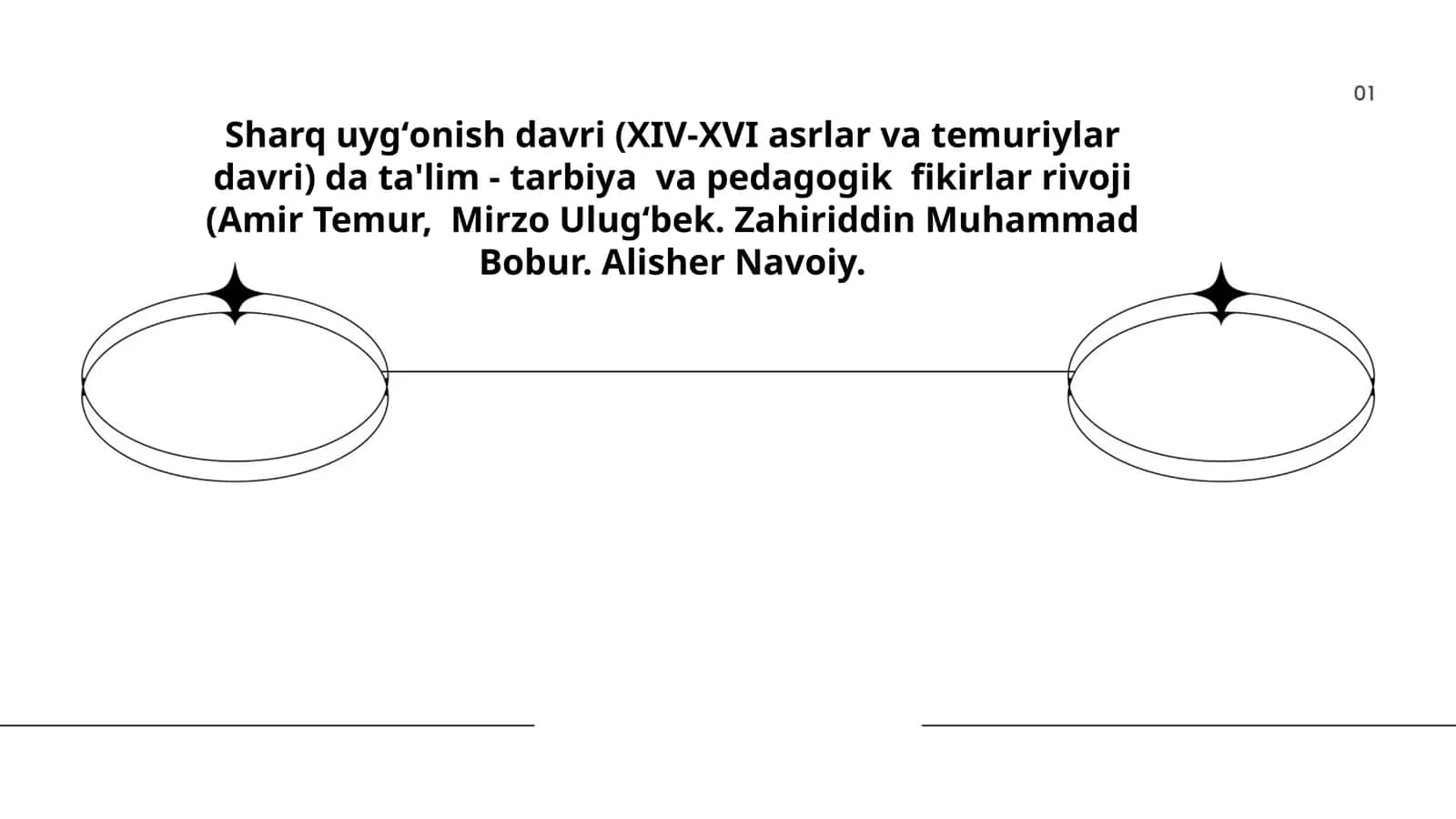 Sharq uygʻonish davri (XIV-XVI asrlar va temuriylar davri) da ta'lim - tarbiya va pedagogik fikirlar rivoji (Amir Temur, Mirzo Ulugʻbek. Zahiriddin Muhammad Bobur. Alisher Navoiy 1