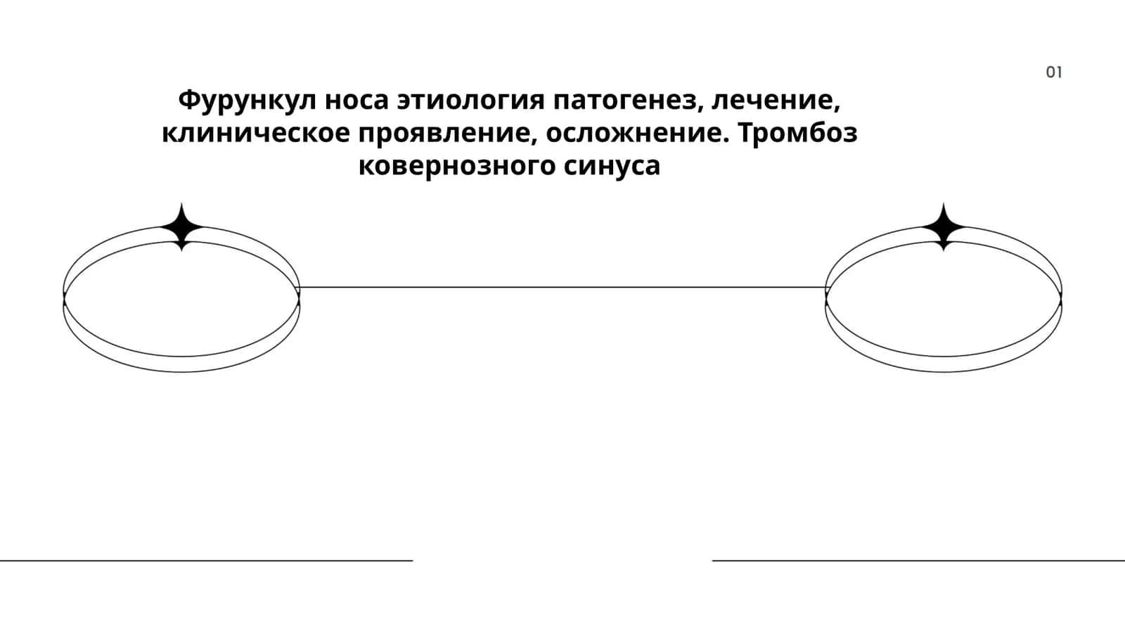 Фурункул носа этиология патогенез, лечение, клиническое проявление, осложнение. Тромбоз ковернозного синуса 1