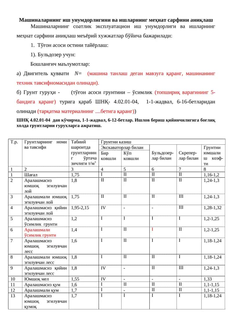 Машиналарнинг иш унумдорлигини ва ишларнинг меҳнат сарфини аниқлаш 1