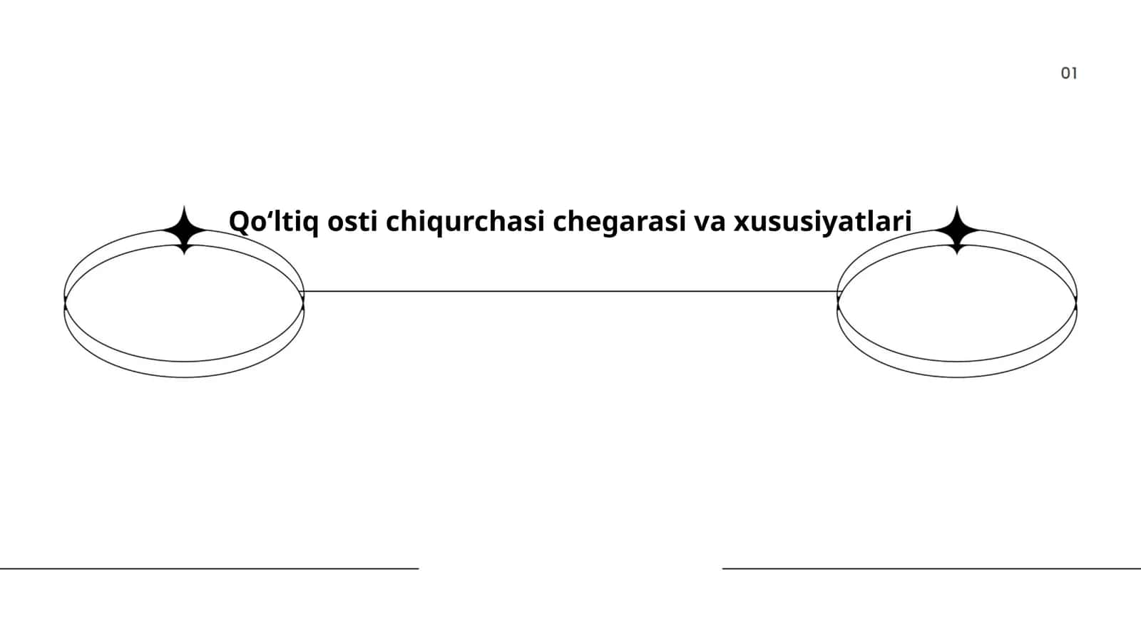 Qoʻltiq osti chiqurchasi chegarasi va xususiyatlari 1