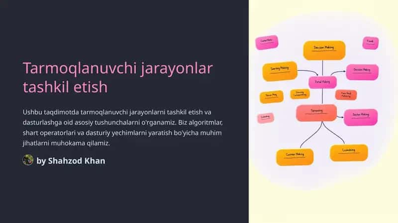 Tarmoqlanuvchi jarayonlar tashkil etish 1