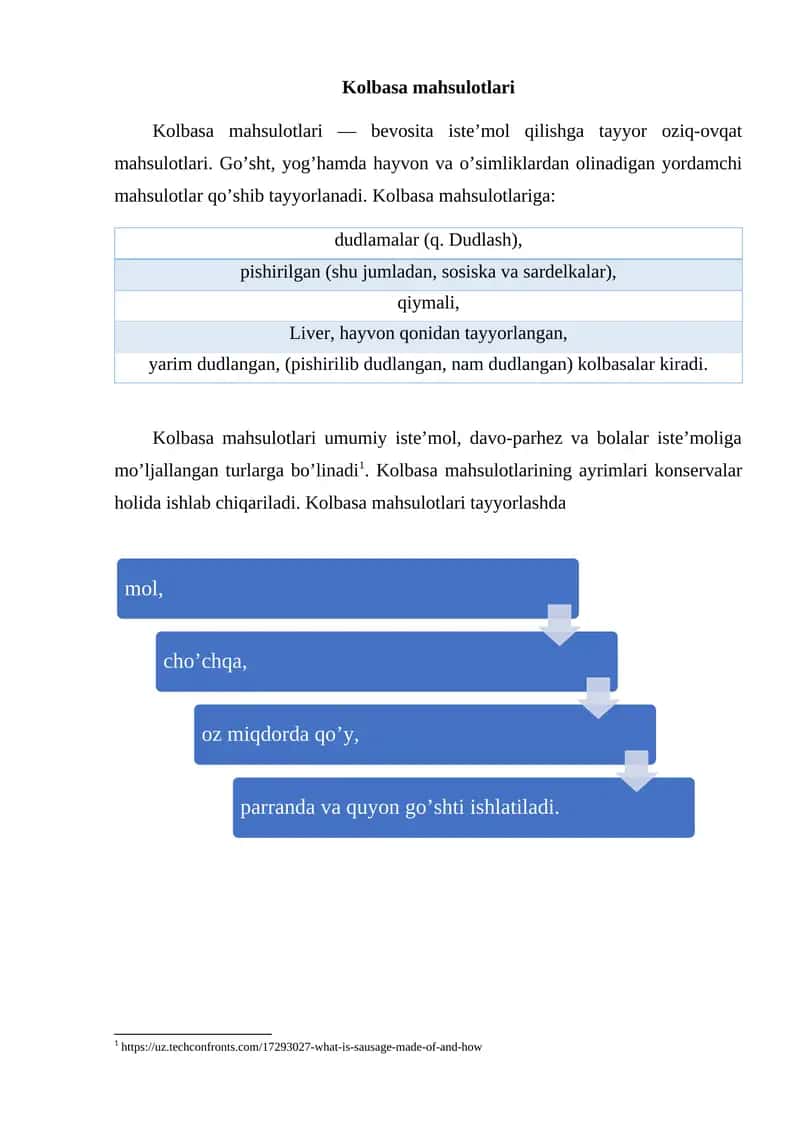 Kolbasa mahsulotlari 1