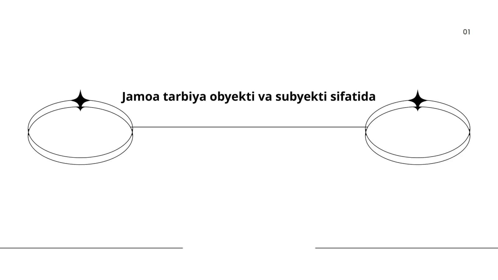 Jamoa tarbiya obyekti va subyekti sifatida 1