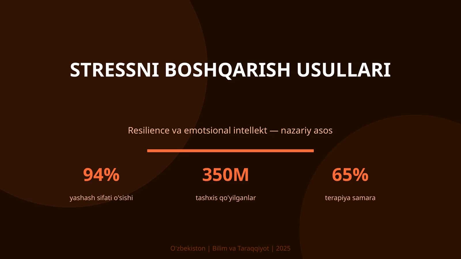 Stressni boshqarish usullari 1