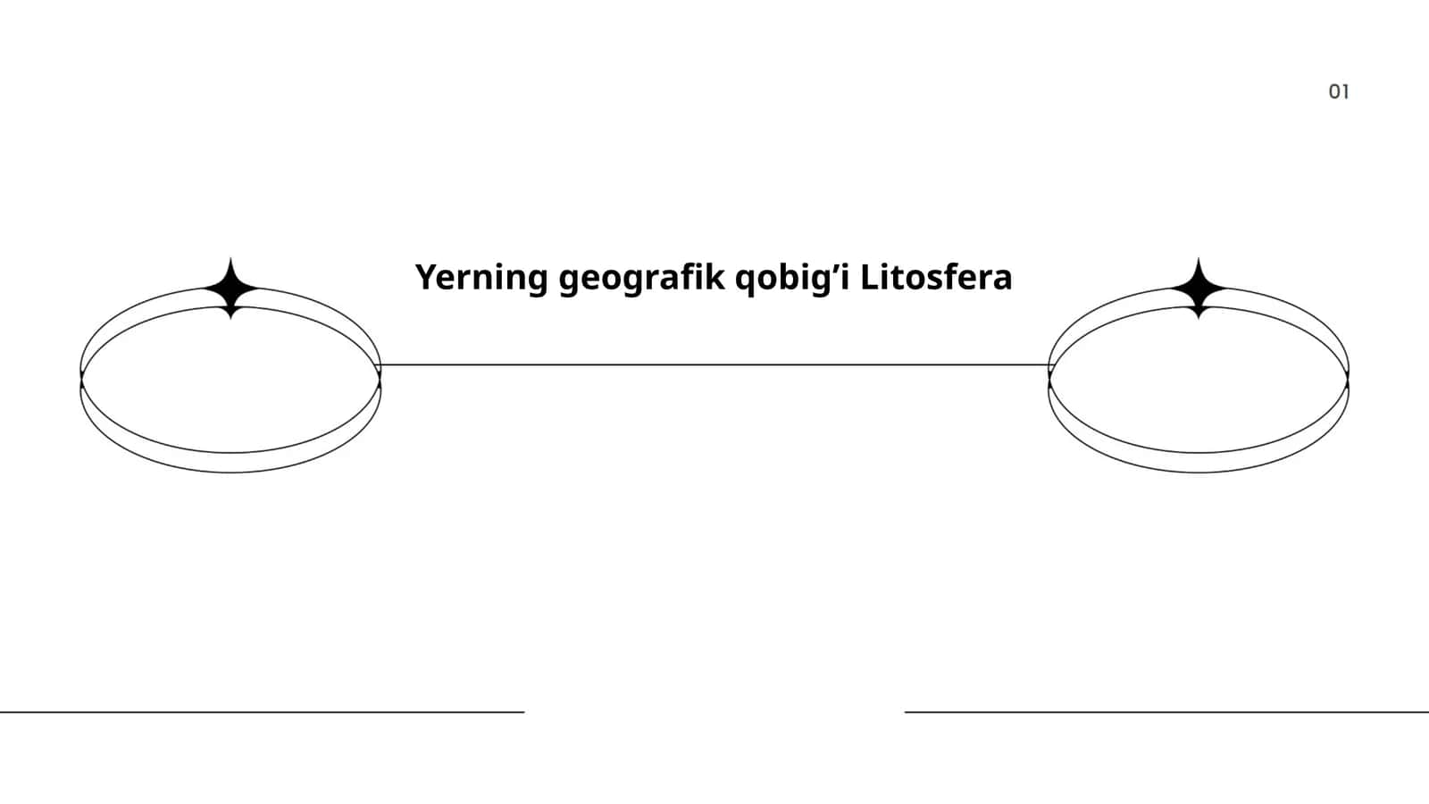 Yerning geografik qobig’i Litosfera 1