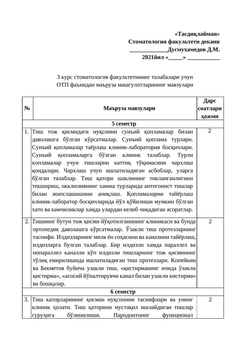 Тиш тож қисмидаги нуқсонни сунъий қопламалар 1