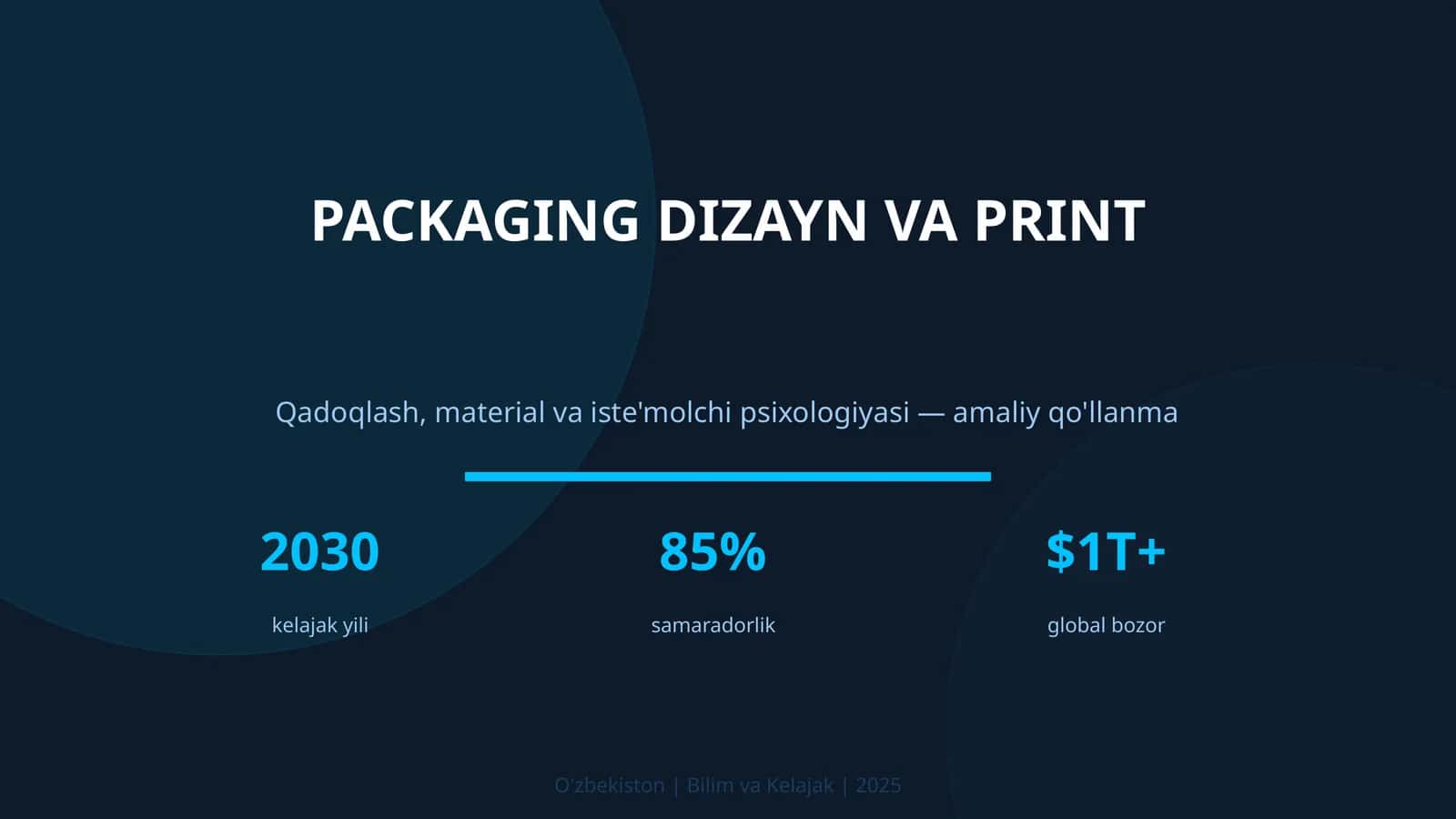 Packaging dizayn va print 1
