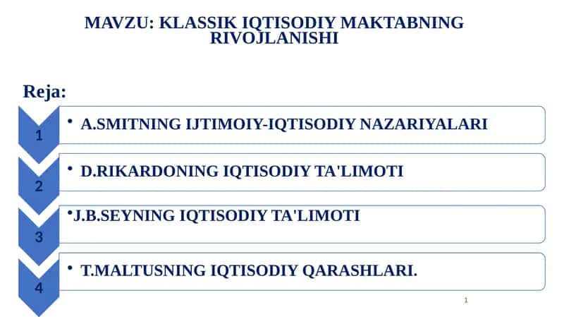 KLASSIK IQTISODIY MAKTABNING RIVOJLANISHI 1