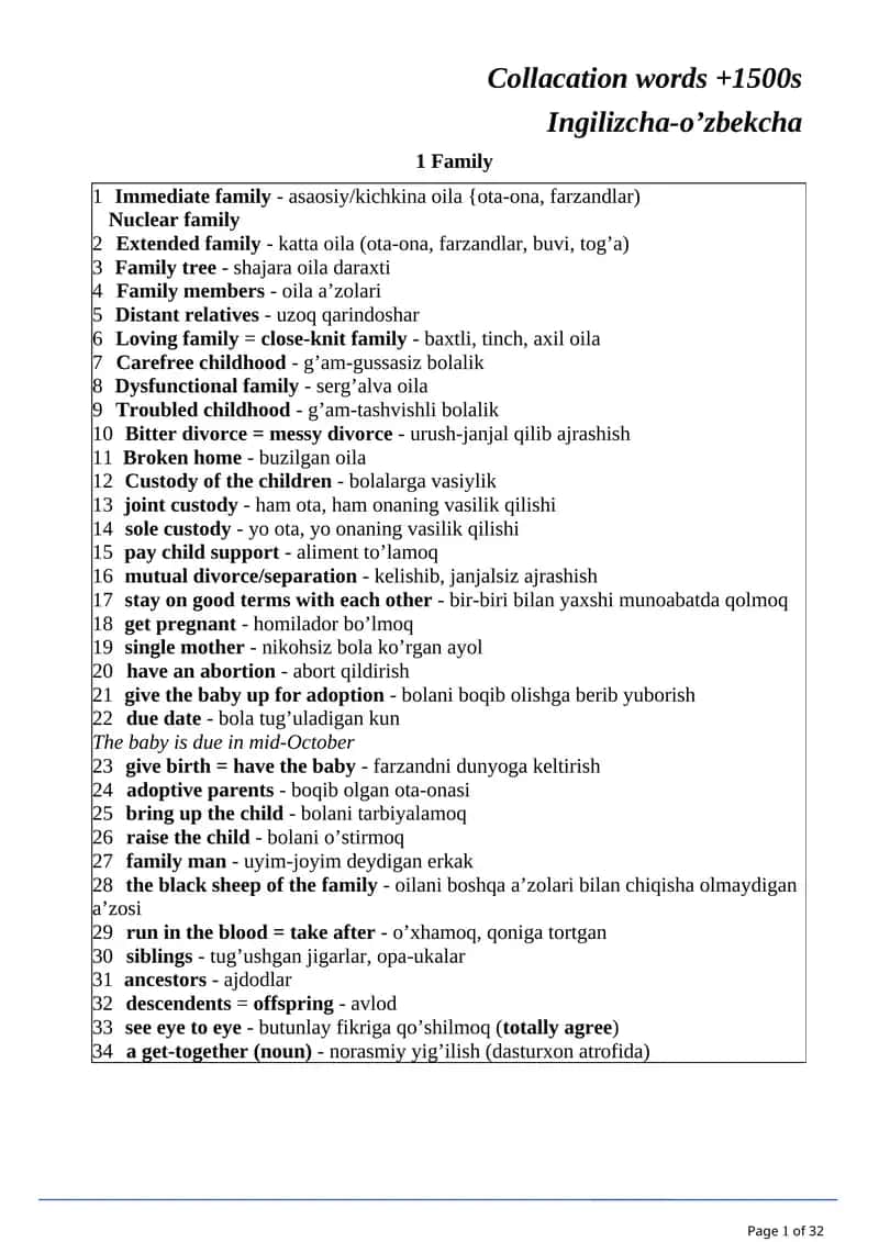 Collacation words +1500s. Ingilizcha-o'zbekcha lug'atlar va birikmalar 1