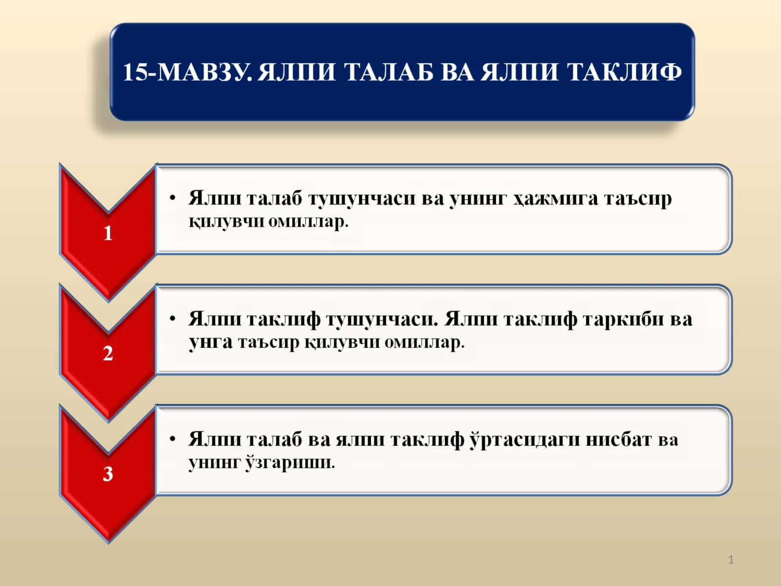 Ялпи талаб тушунчаси ва унинг ҳажмига таъсир қилувчи омиллар 1