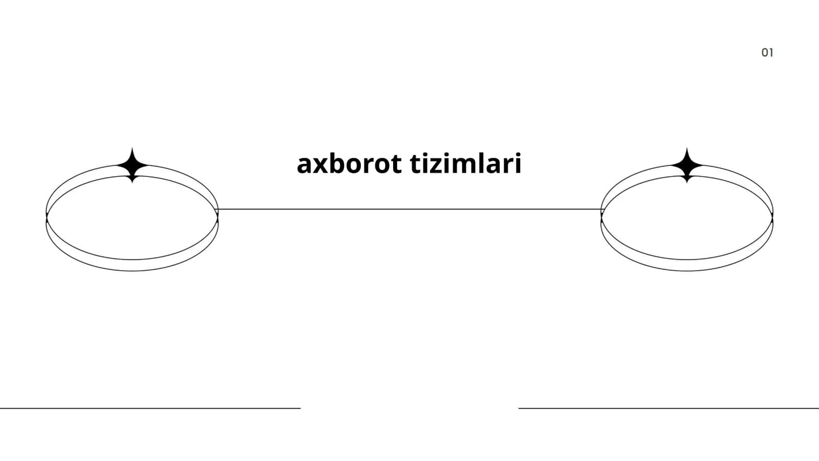 Axborot tizimlari arxitekturasi 1