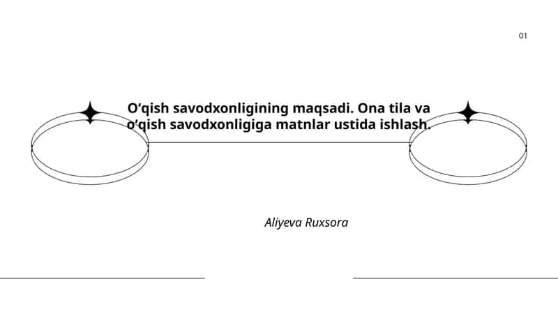 Oʻqish savodxonligining maqsadi 1