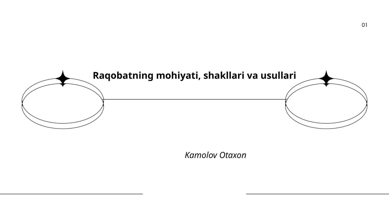 Raqobatning mohiyati, shakllari va usullari 1