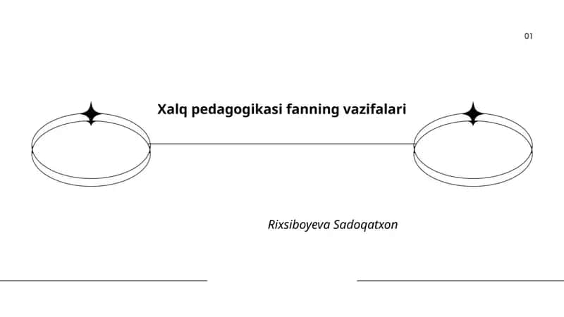 Xalq pedagogikasi fanning vazifalari 1