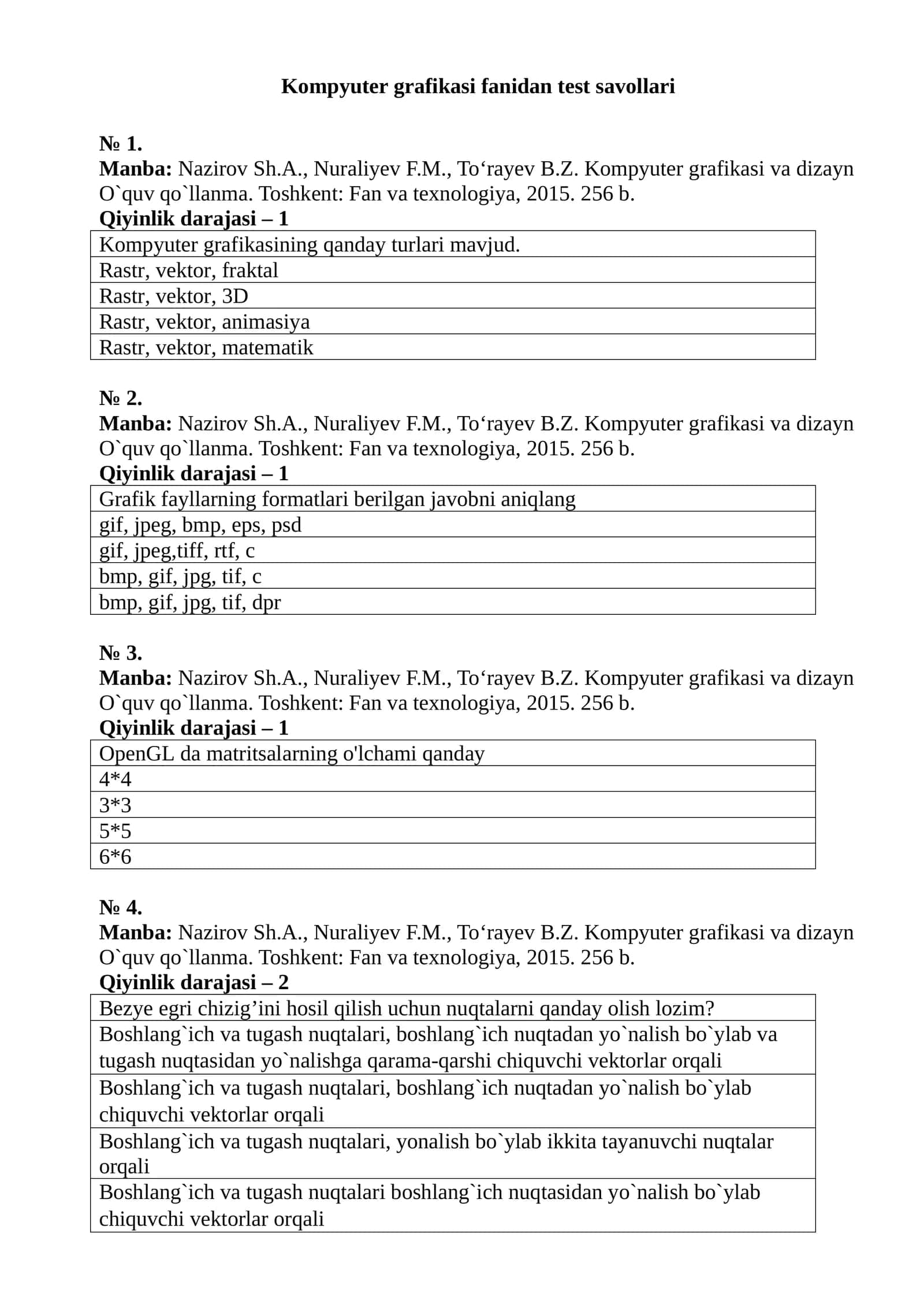 Kompyuter grafikasi fanidan test savollari 1