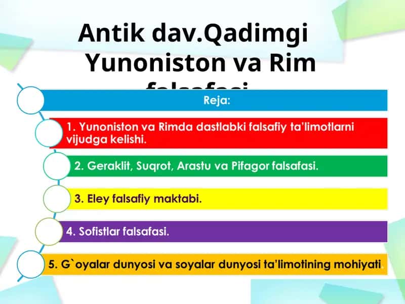 Antik dav.Qadimgi Yunonistonva Rimfalsafasi 1