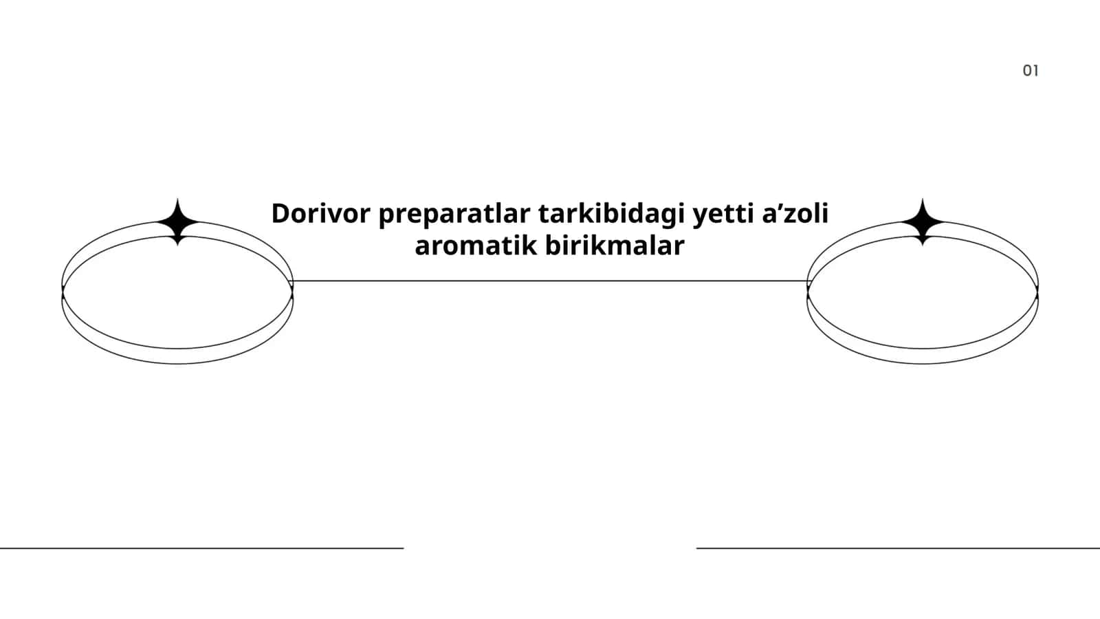 Yetti a’zoli aromatik birikmalar sintezi 1