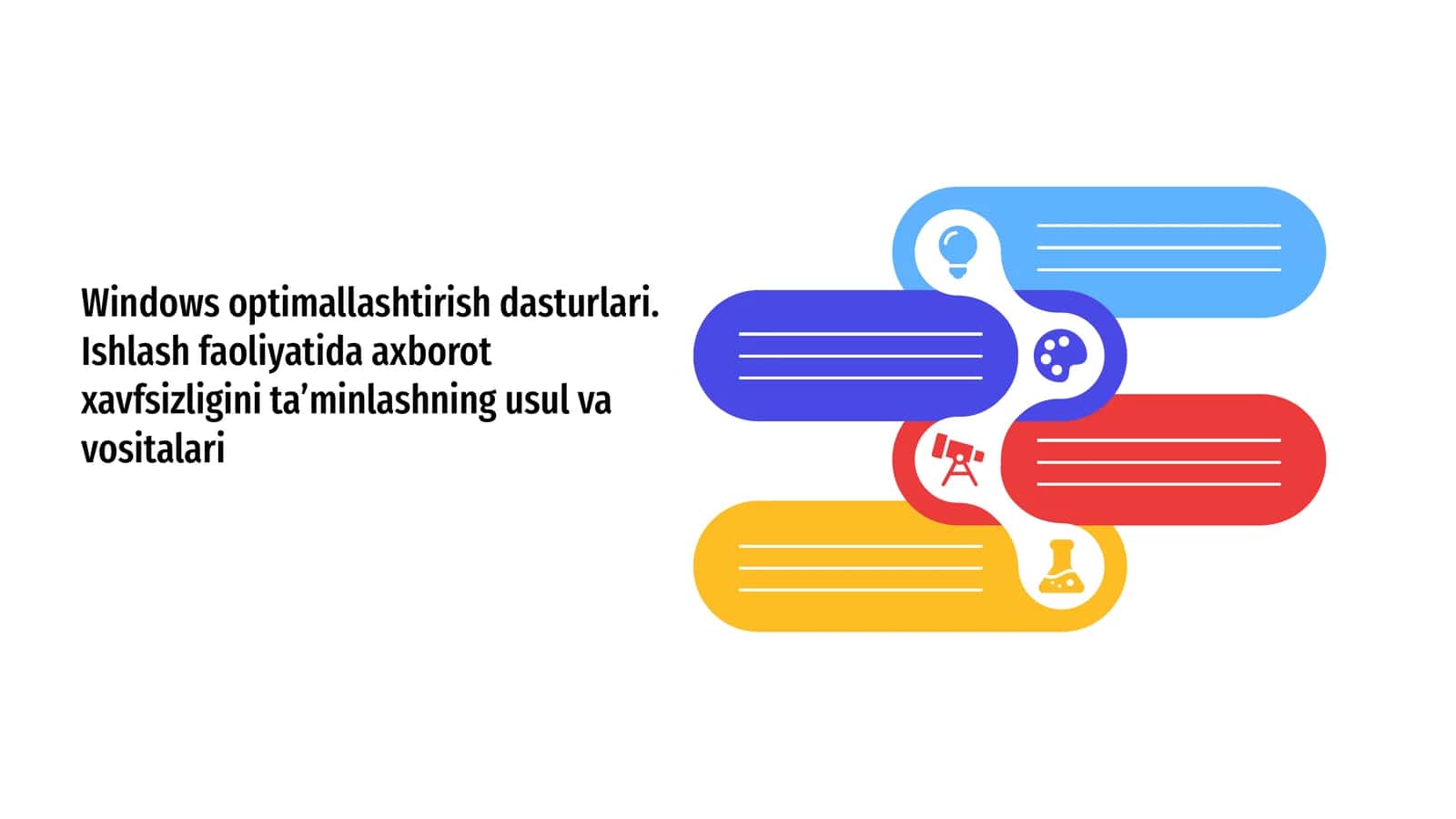 Windows optimallashtirish dasturlari. Ishlash faoliyatida axborot xavfsizligini ta’minlashning usul va vositalari 1
