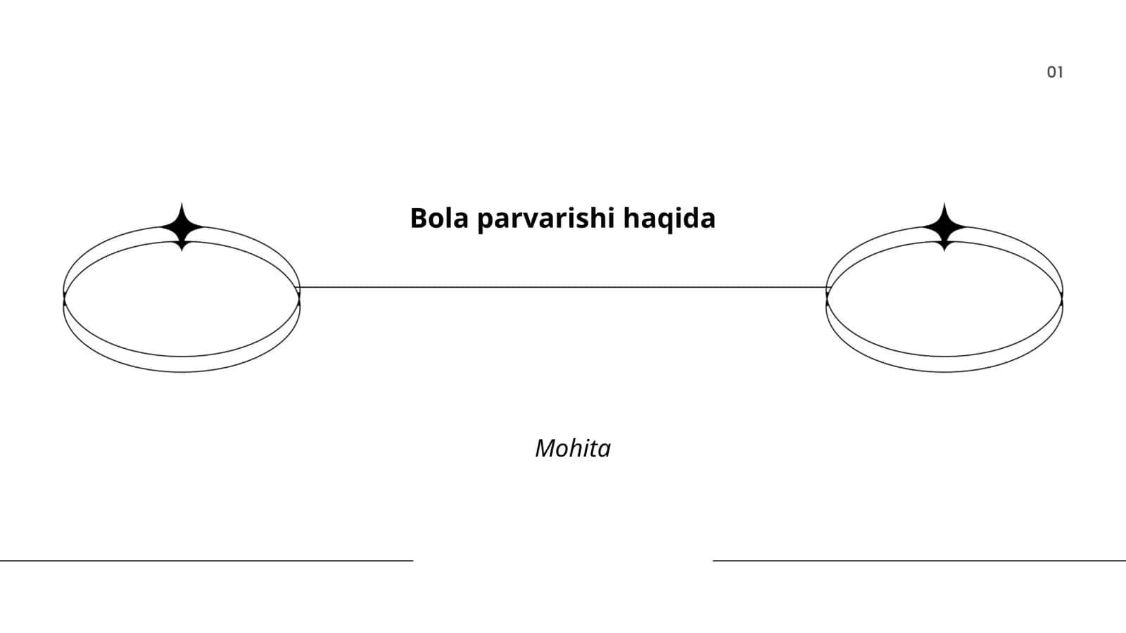 Bola parvarishi haqida 1
