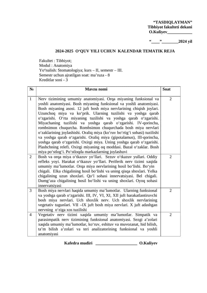 2024-2025 O‘QUV YILI UCHUN KALENDAR TEMATIK REJA 1