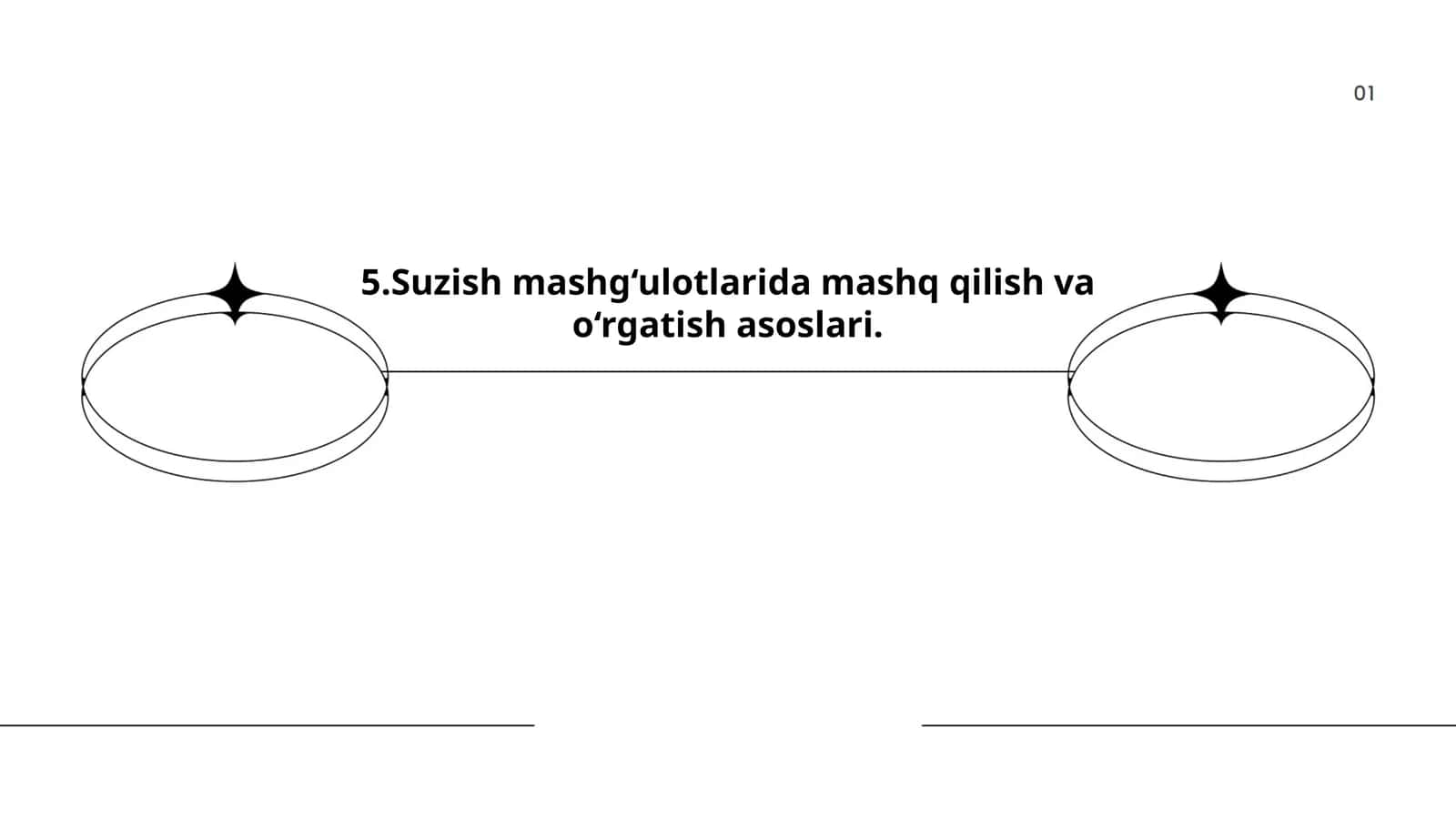 Suzish mashg‘ulotlarida mashq qilish va o‘rgatish asoslari 1