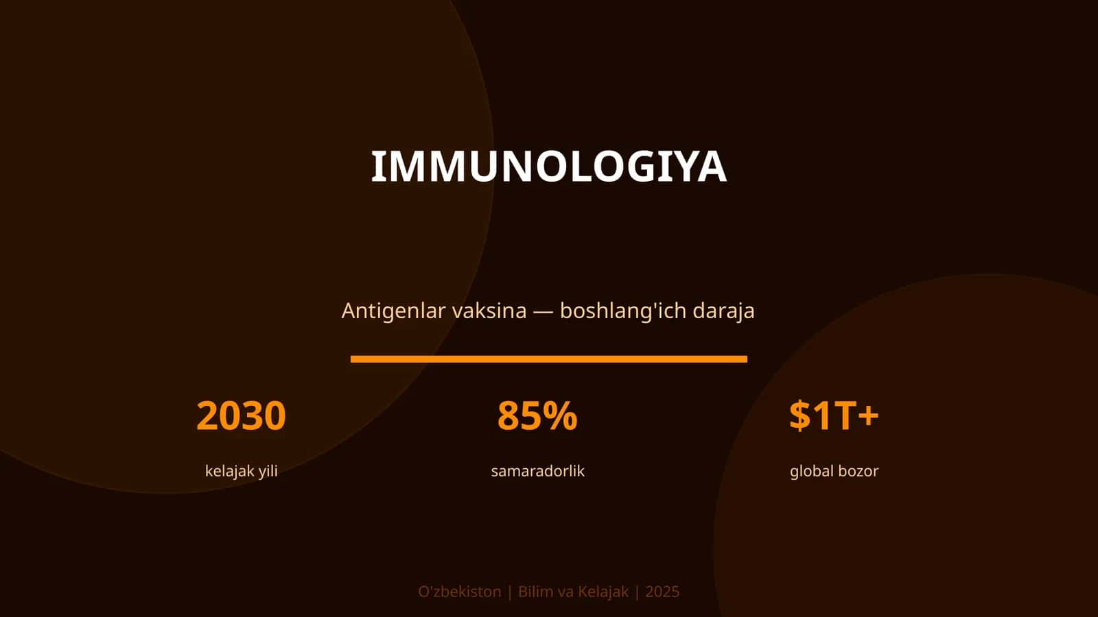 IMMUNOLOGIYA 1