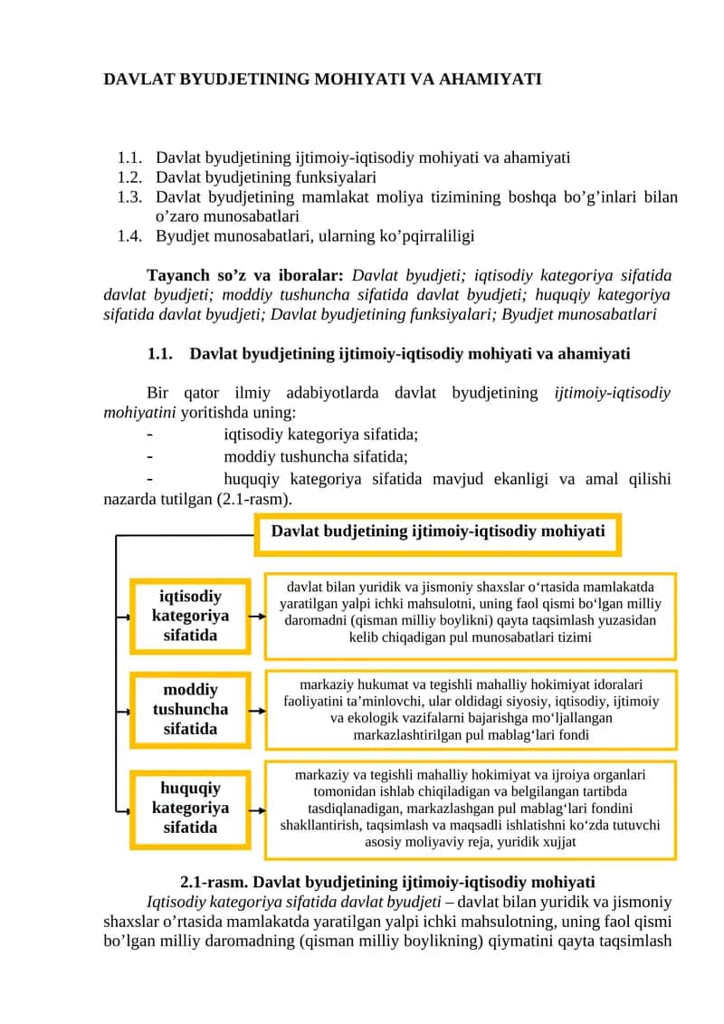 Davlat Byudjeti 1