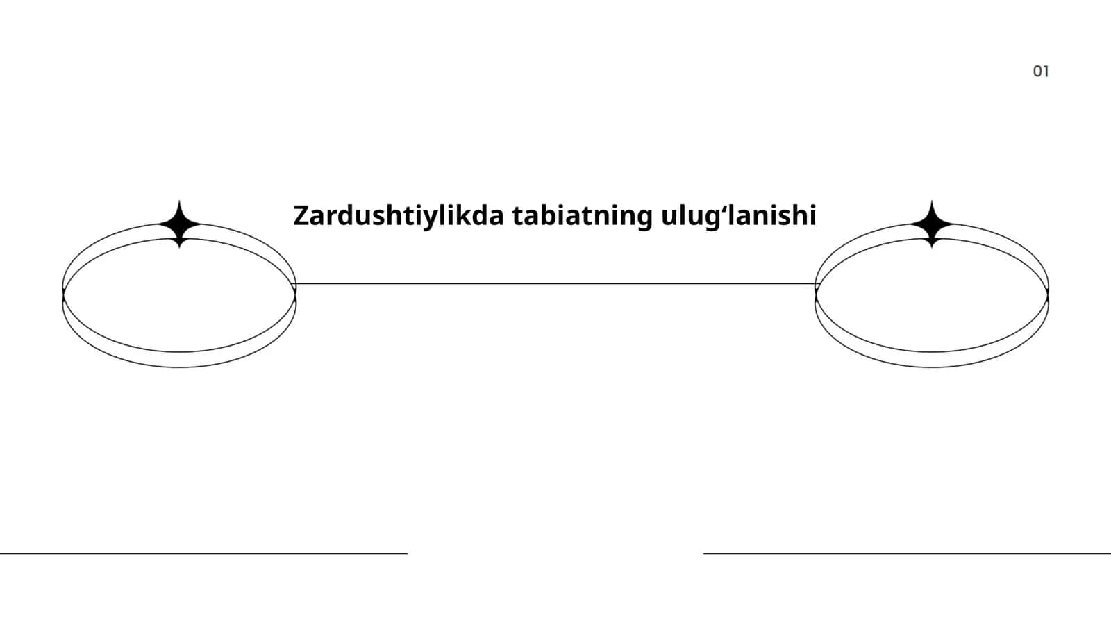 Zardushtiylikda tabiatning ulugʻlanishi 1