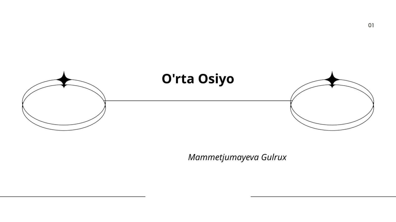 O'rta Osiyoning tarixiy merosi 1