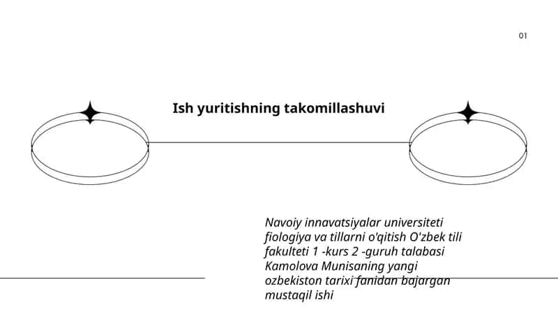 Yangi O'zbekiston Tarixi Fanidan Bajargan Mustaqil Ish 1