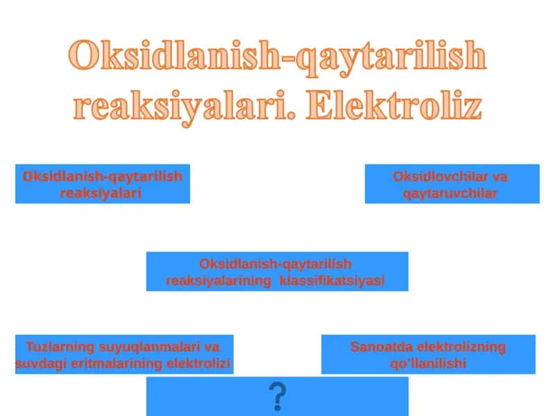 Оksidlаnish-qaytarilish reaksiyalаri 1