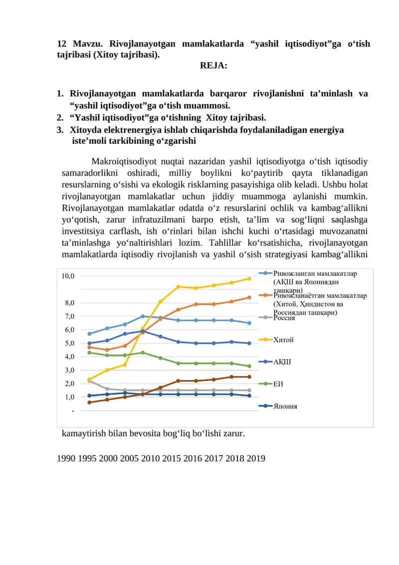 Rivojlanayotgan mamlakatlarda “yashil iqtisodiyot”ga o‘tish tajribasi (Xitoy tajribasi) 1
