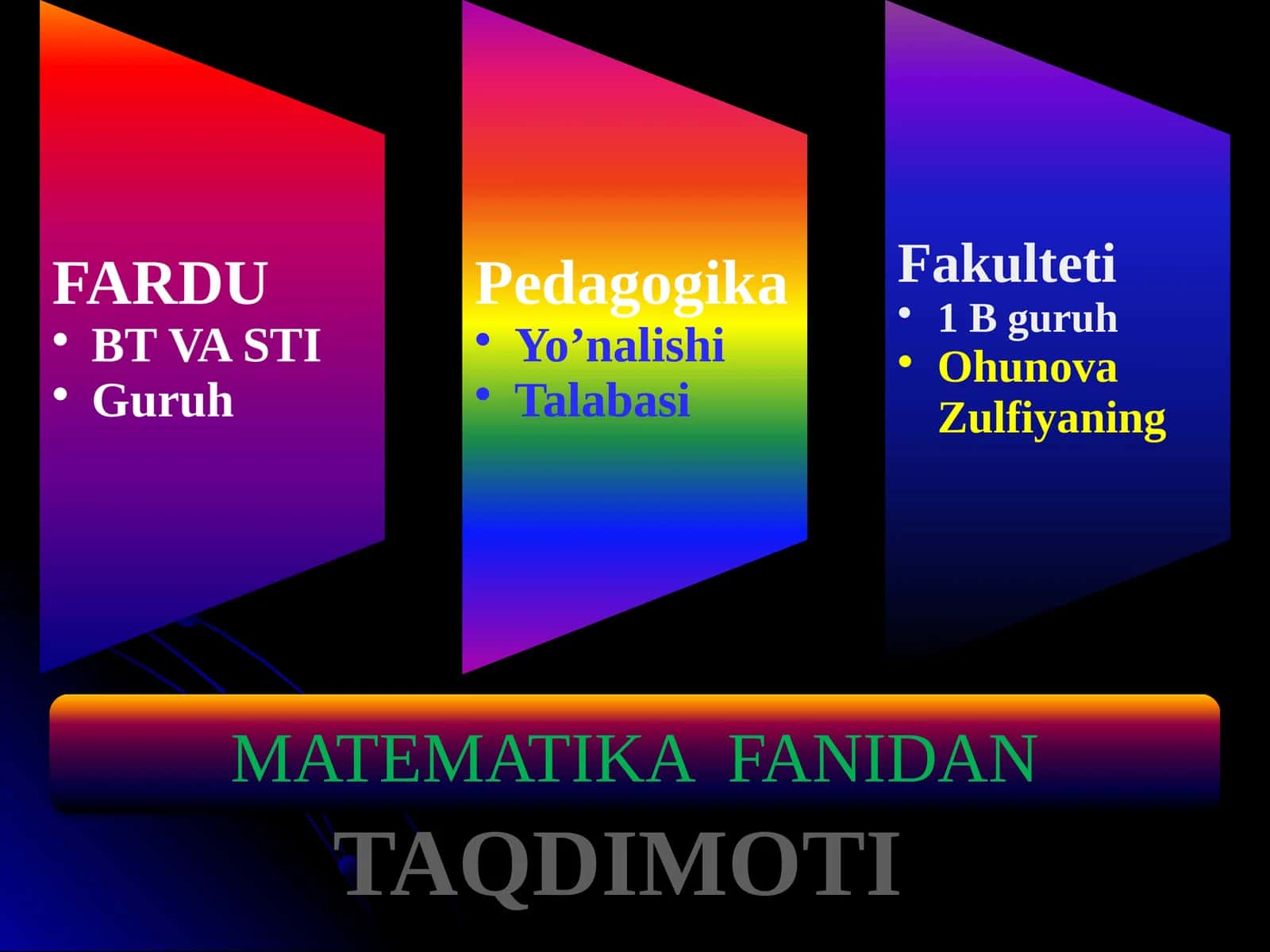 TO’PLAM OSTI, UNIVERSAL TO’PLAM EYLER VENN DIAGRAMMALARI 1
