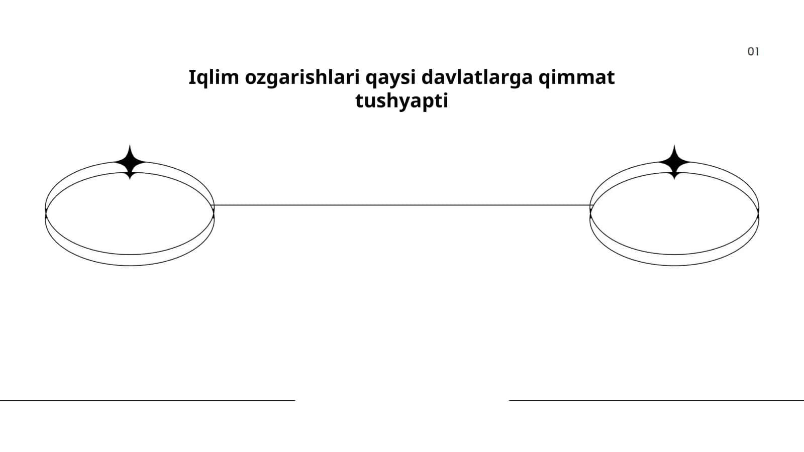 Iqlimozgarishlari qaysi davlatlarga qimmat tushyapti 1