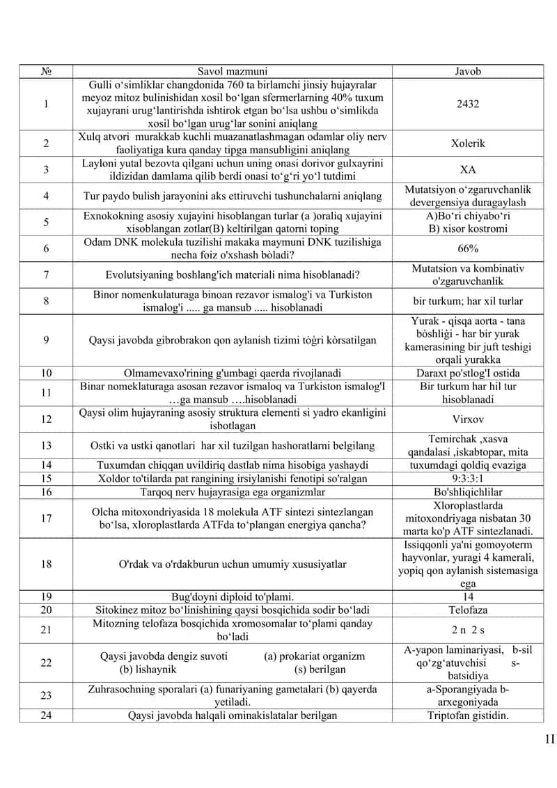 Biologiya Attestatsiya savollari 1